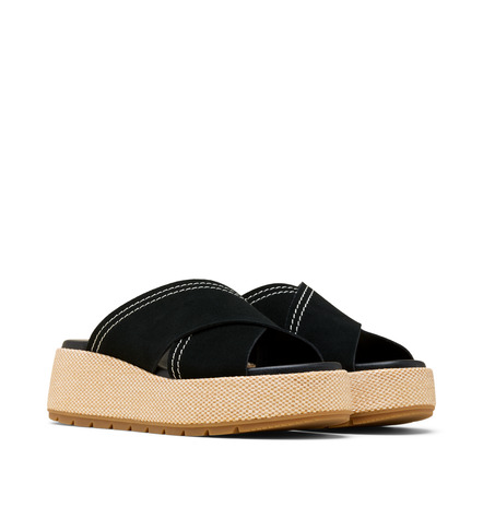 Sandales Sunpeak Platform Slide – SOREL