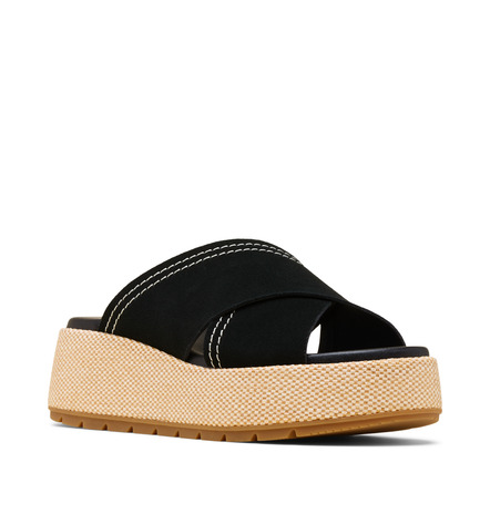 Sandales Sunpeak Platform Slide – SOREL