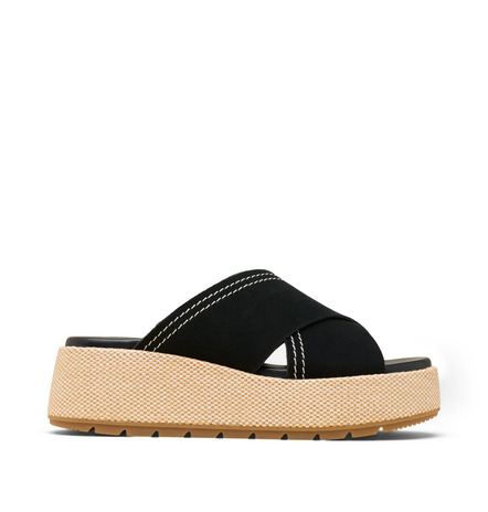 Sandales Sunpeak Platform Slide – SOREL